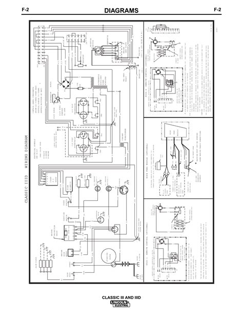 !/Download (PDF/Epub) - Miller Spool Gun Wiring Diagram