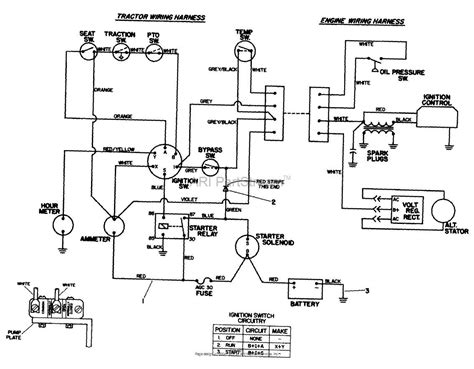 The Ultimate Guide to Understanding Toro LX500 Wiring Diagrams