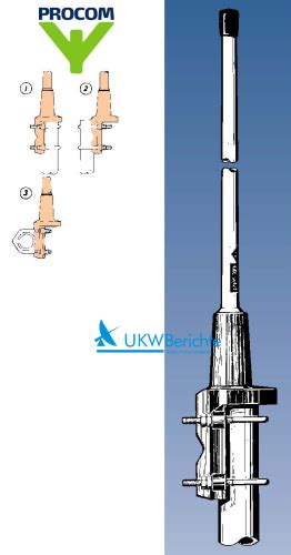 Cxl Lw Base Station Antenna Buy Online With Ukw Berichte