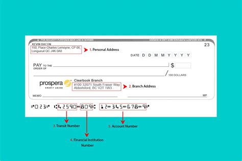 find  read  prospera credit union void cheque