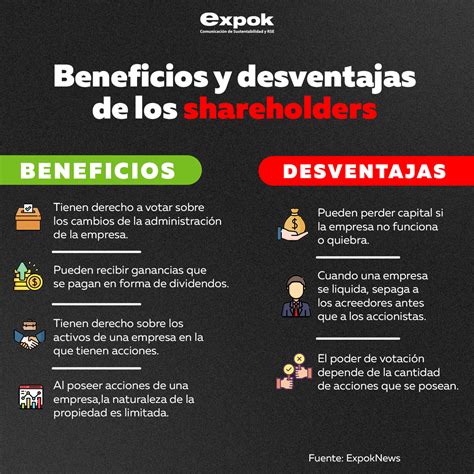 El Nacimiento De Ventajas Y Desventajas Del Modelo De Desarrollo Ponasa