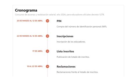 Cronograma Concurso Ascenso Docentes 2024 Actualizado DIDACTARE