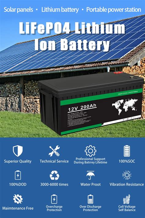 Long Cycle Life Rechargeable 12v Lifepo4 Battery Pack 100ah 200ah 250ah