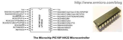 Using Serial Peripheral Interface Spi With Microchip Pic18 Families