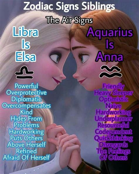 Libra Zodiac Facts Zodiac Signs Aquarius And Libra Scorpio Zodiac