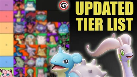 POST AEOS CUP TIER LIST BruvHD Pokemon Unite YouTube