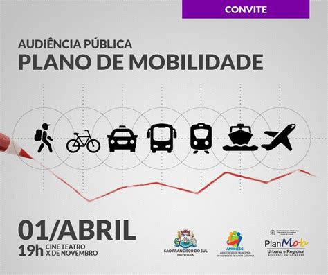 Participe da consulta pública do Plano de Mobilidade AMUNESC