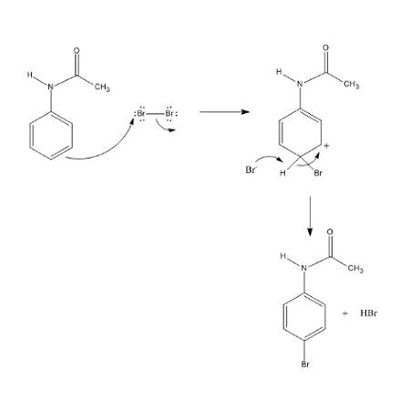 What Is The Mechanism For The Bromination Of Acetanilide Homework