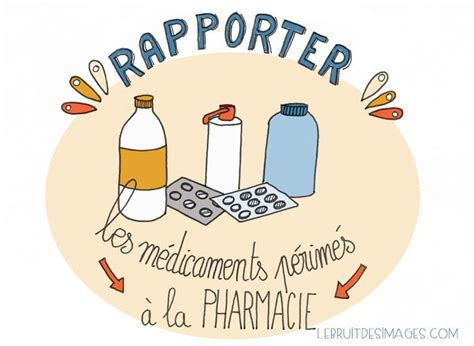 Gestes Colos Ramener Ses M Dicaments La Pharmacie Le