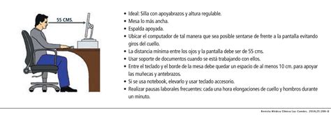 Cervicalgia Miofascial Revista Médica Clínica Las Condes