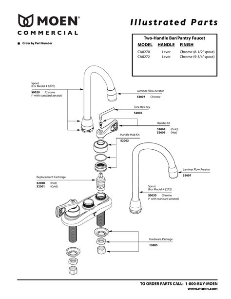 Moen Kitchen Faucet Parts Breakdown Wow Blog