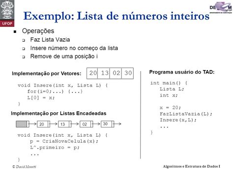 Aula 1 Tipo Abstrato De Dados Ppt Carregar