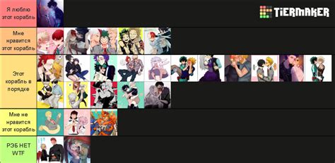 Cursed Mha Ships Tier List Community Rankings TierMaker