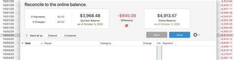 When Reconciling Why Does The Quicken Balance Not Match The Balance
