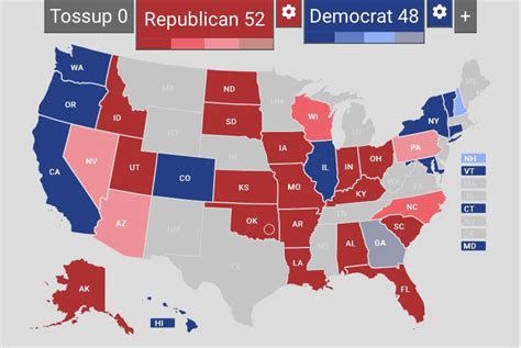 Prediction of Senate Using RCP and counting past mistakes on them : r/YAPms