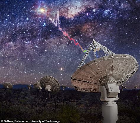 Mysterious Radio Signals Have Reached Earth From A Galaxy Billion