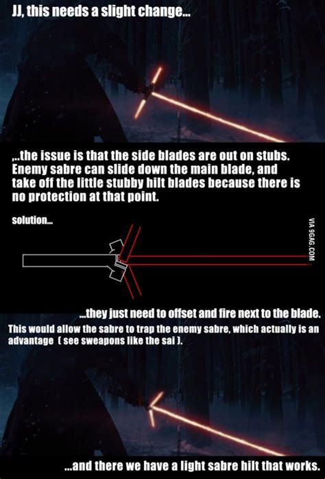 About That Lightsaber In Star Wars The Force Awakens Star Wars Facts