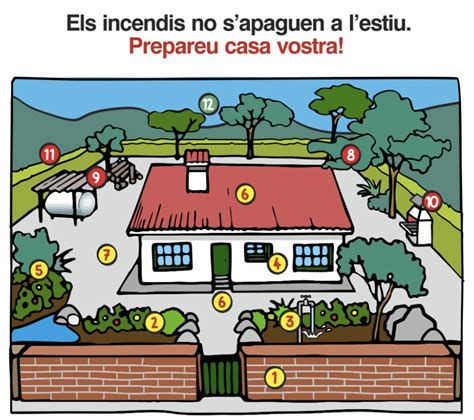 Prevenció d incendis Web Oficial de l Ajuntament de Pau