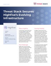 Threat Stack Secures Lolas Kubernetes Based Infrastructure