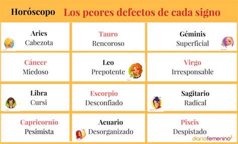 Cuál es el peor defecto de Virgo Actualizado 2024