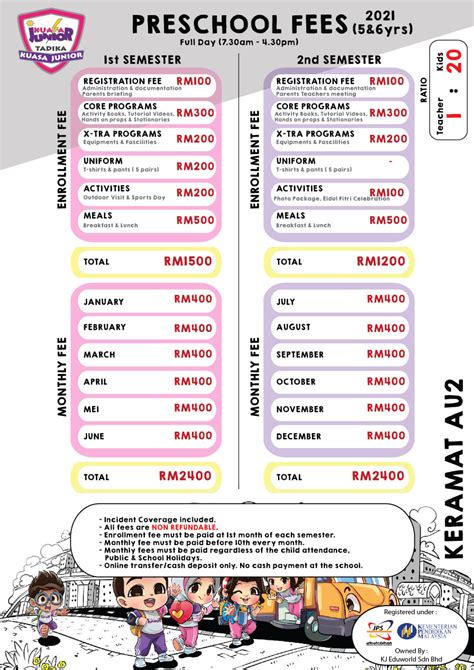 Fees Structure Kuasa Junior