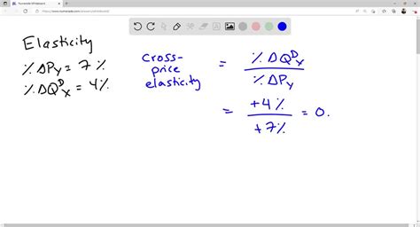 SOLVED Suppose That A 7 Percent Increase In The Price Of Normal Good Y