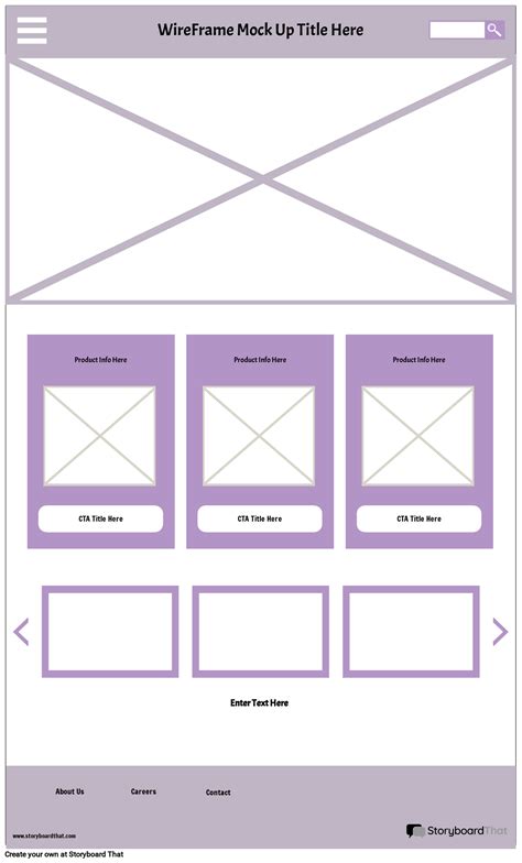 Wireframes vs Mockups: Are They Different? | Design for Free