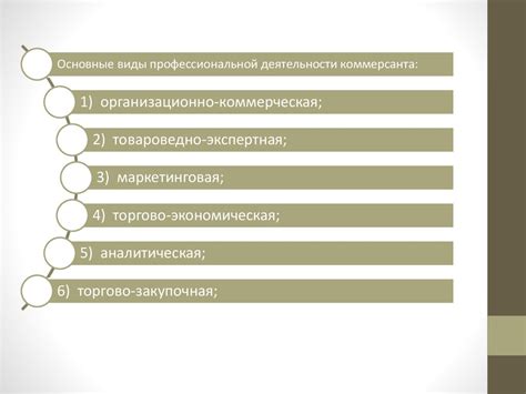Понятие и содержание коммерческой деятельности - презентация онлайн