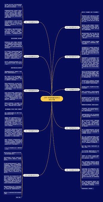 小学一年级写夏天的作文例文10篇思维导图编号p9802974 Treemind树图