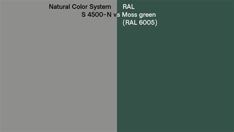 Natural Color System S 4500 N Vs RAL Moss Green RAL 6005 Side By Side