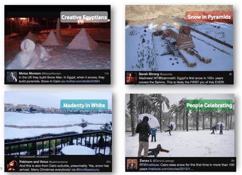 Egypt experiences snow for the first time in a century - Digital Boom