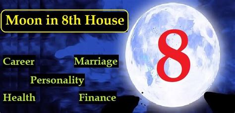 Moon In The 8th House In Astrology A Comprehensive Analysis Sanatan Veda