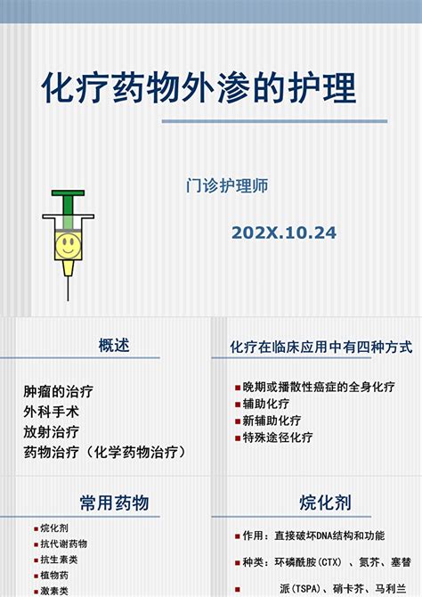 化疗药物外渗的护理ppt模板卡卡办公