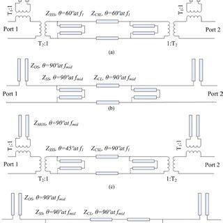 Equivalent Transmission Line Models Of Proposed Vertical Transitions As