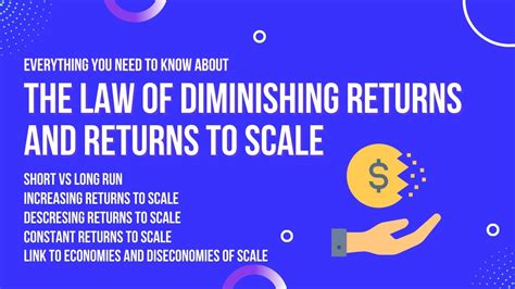 The Law Of Diminishing Returns And Returns To Scale Youtube