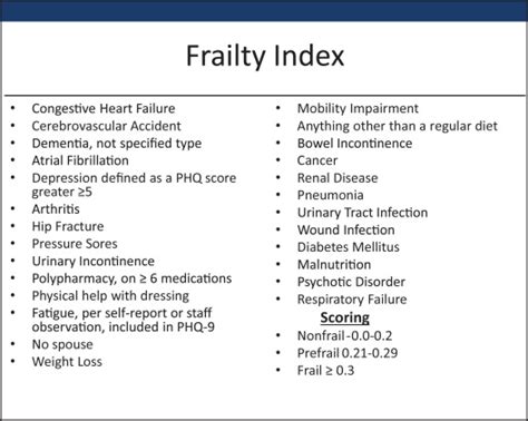 Frail Nh Simplifies Frailty Screening Caring For The Ages