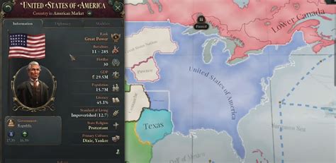 Victoria 3 Best Starting Nations For Perfect Games