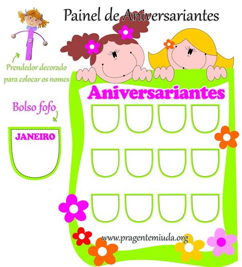 A Arte De Educar Painel Aniversariantes