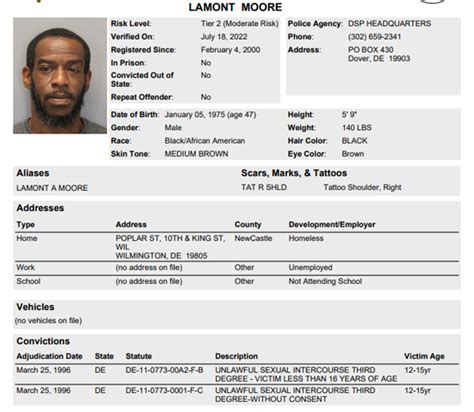 Delaware State Police S O A R Searching For Wanted Sex Offenders Delaware State Police