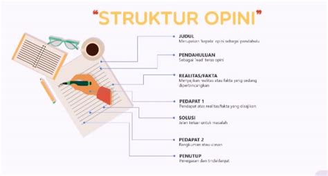 Berguru Menulis Opini Dan Artikel Populer Dari Kang Arul