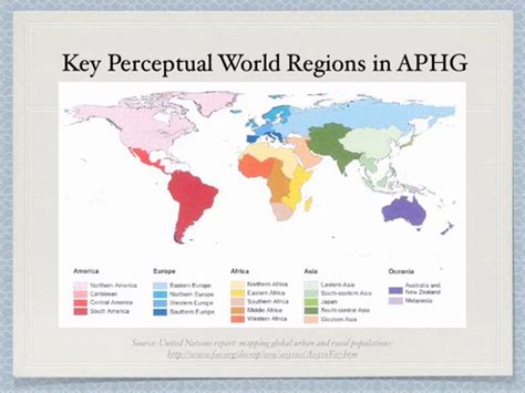 Ap Human Geography World Regions Overview Introduction On Vimeo