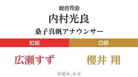 紅白歌合戦出演陣容公布 And 東京迪士尼表演人員起訴工作強度過大 索賠755萬日元 每日頭條