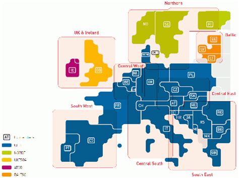 European Transmission And Distribution Networks