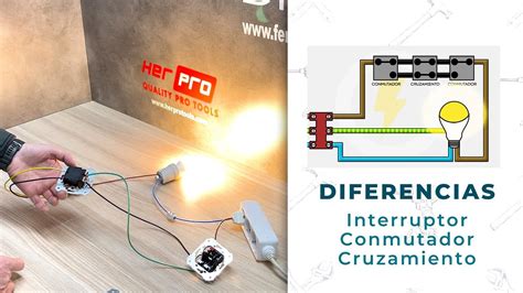 Diferencias Interruptor Conmutador y Cruzamiento Cómo utilizarlos