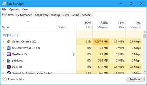 Windows Task Manager The Complete Guide