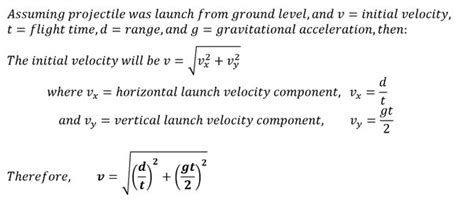 Kinematic Equations To Find Initial Velocity Tessshebaylo