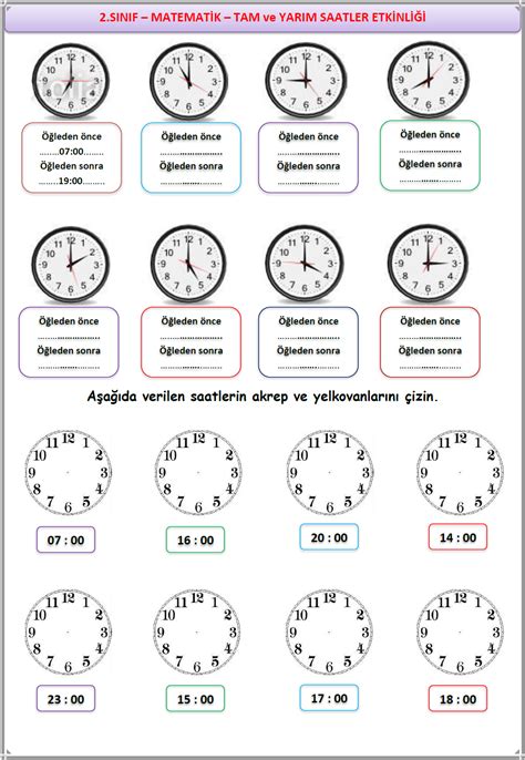 Salakodev Blogspot S N F Matematik Tam Ve Yar M Saatler Konusu