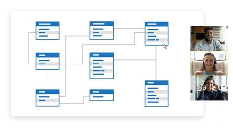 Free Er Diagram Generator