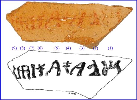 Painted inscription 4.5 on the ceramic ostracon RN 9794 discovered in... | Download Scientific ...