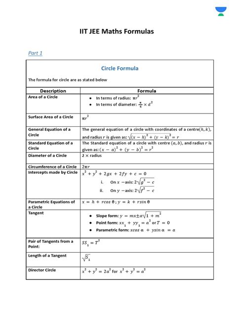 Iit Jee Formula Maths Pdf Quadratic Equation Circle